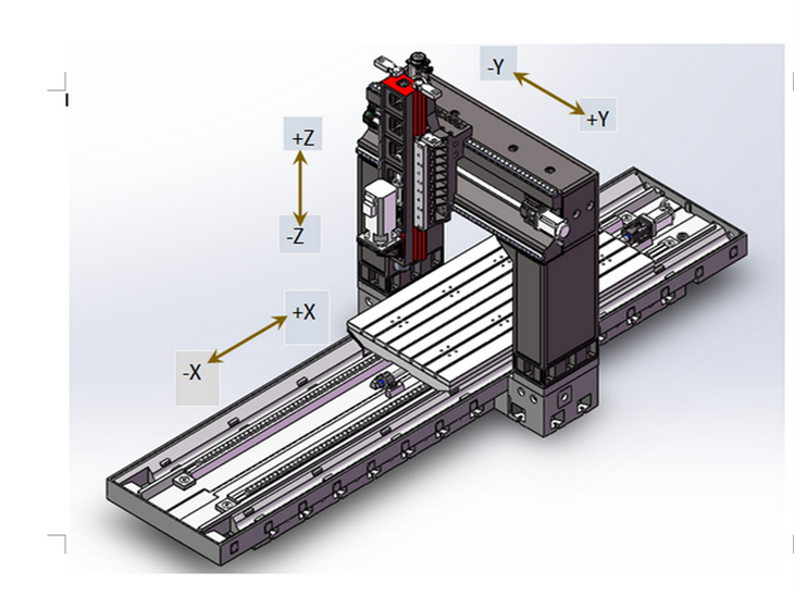 3 Axis Milling Machine
