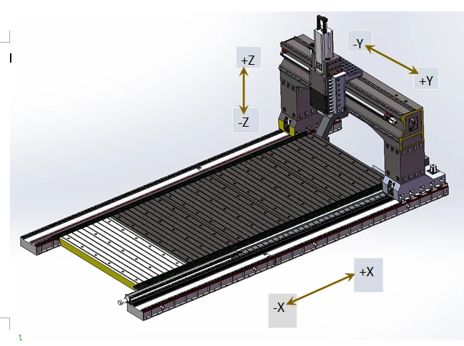 Moving Gantry CNC